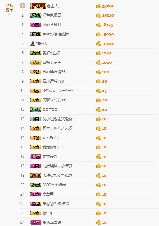 ❤萌小鱼的主播照片