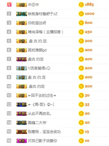 团团是只小猫咪🐱的主播照片