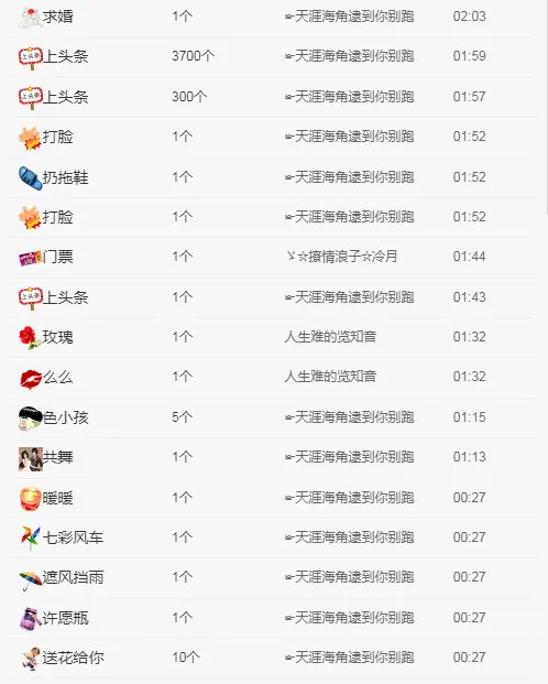 团团是只小猫咪🐱的主播照片