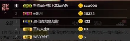 非本人哦的主播照片