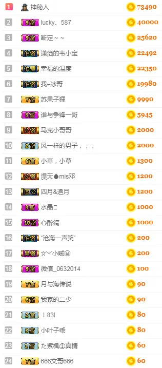 半个温暖的主播照片