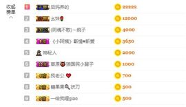 5478333主播照片