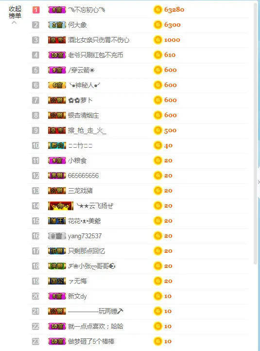 要吃冰西瓜的主播照片