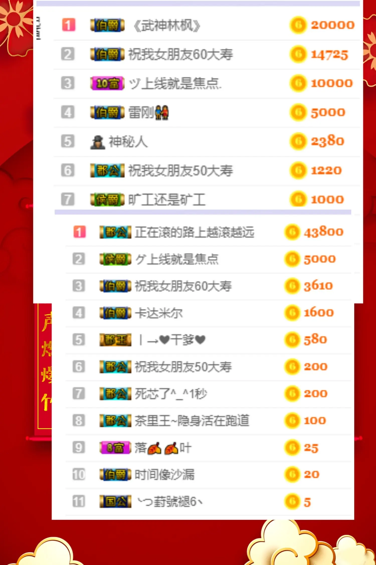 昵称违规，请重新修改的主播照片