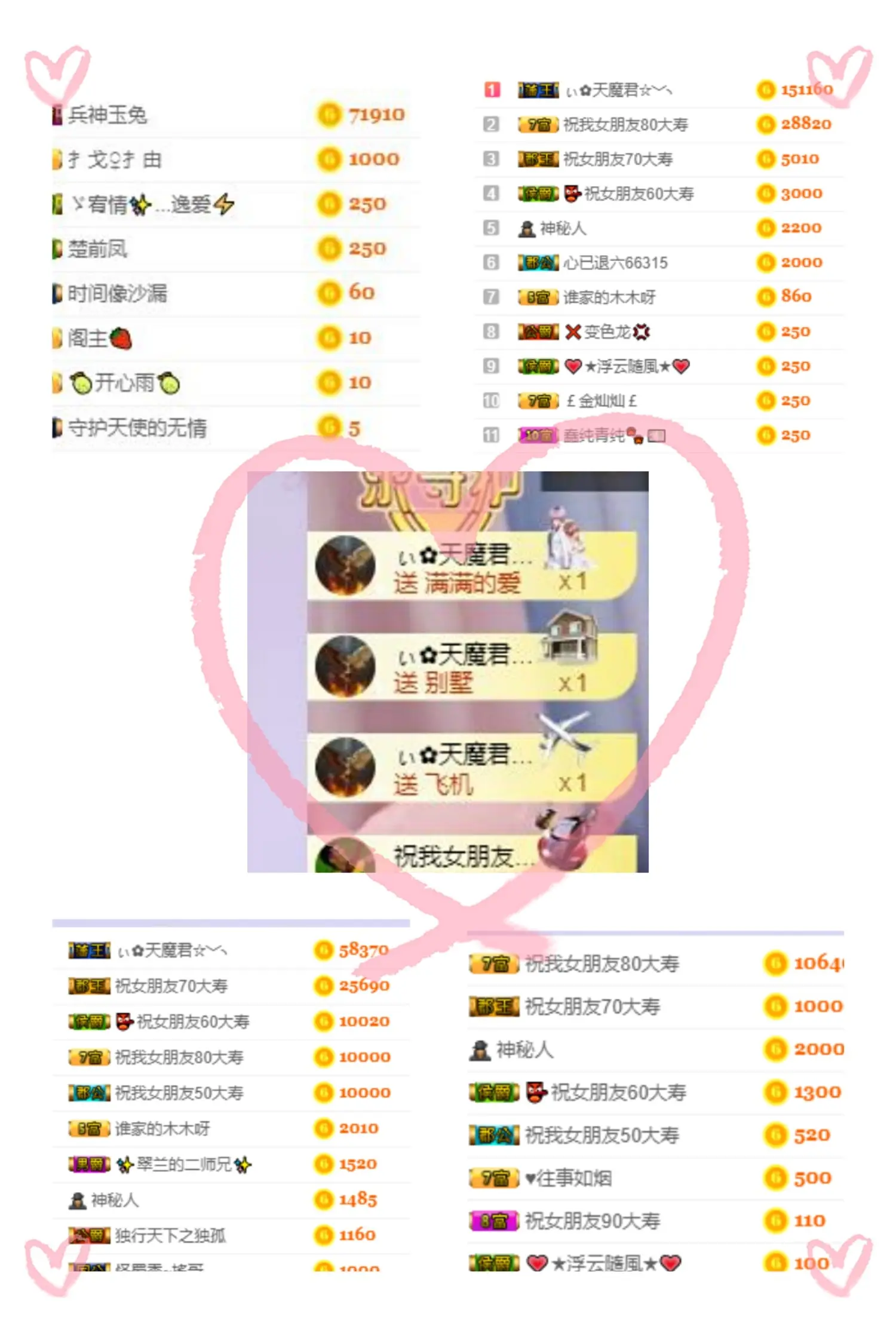 昵称违规，请重新修改的主播照片