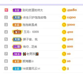 工作原因。饱饱退了的主播照片