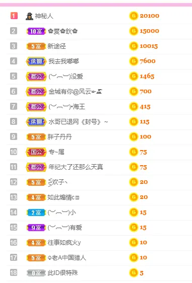 丹丹：大宝剑的主播照片