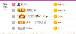 雨荨5198的图片