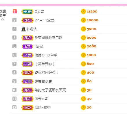 丹丹：大宝剑的主播照片