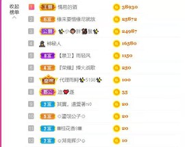 雨荨5198的图片