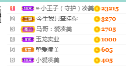 凑美没人爱的图片