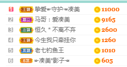 凑美没人爱的图片