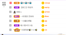 雨荨5198的图片