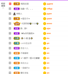 雨荨5198的图片