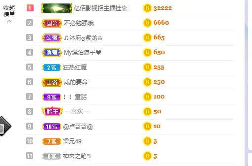 祝安好呀的主播照片