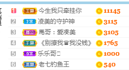 凑美没人爱的图片