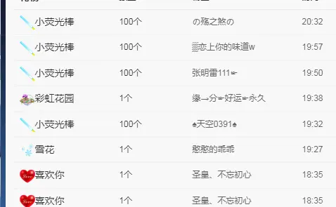 踏雪无痕234的主播照片