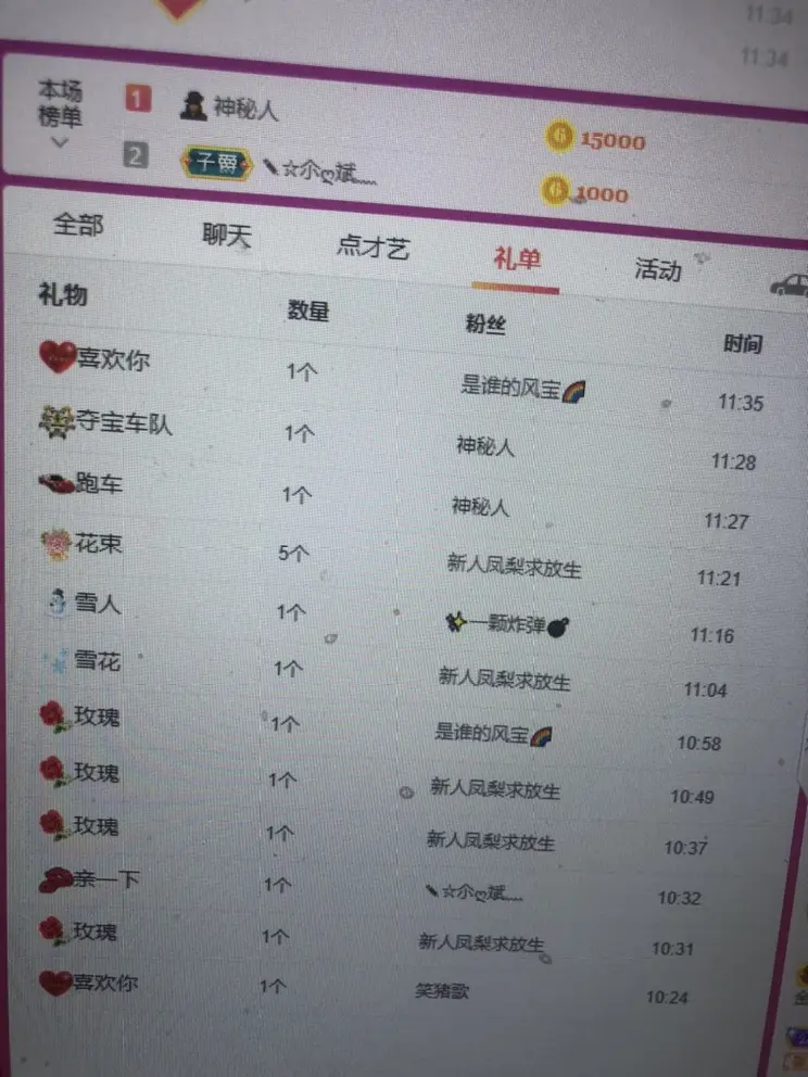 铁甲军-阿娇的主播照片
