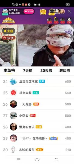 二娃在重庆找婆姨的图片