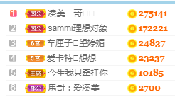 凑美没人爱的图片