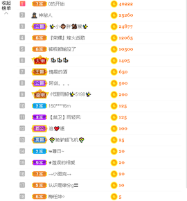 雨荨5198的图片