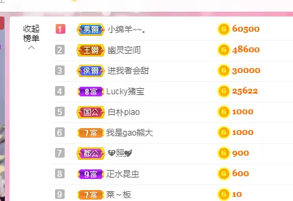 ☜✿ヽ小小☞的主播照片