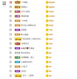 小蝶👑播～的图片