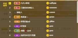 小蝶👑播～的图片