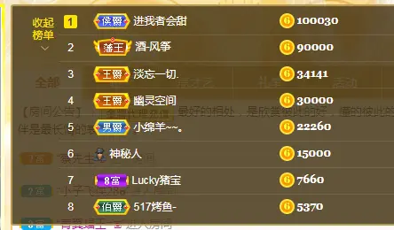 ☜✿ヽ小小☞的主播照片
