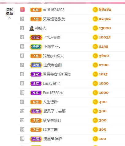 ☜✿ヽ小小☞的主播照片