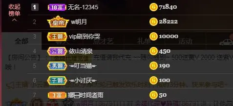 非本人哦的主播照片