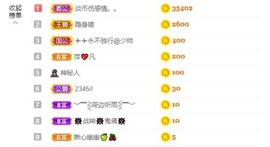 小蝶👑播～的图片