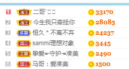 凑美没人爱的图片