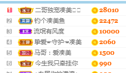 凑美没人爱的图片