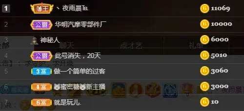 蜜密781888的主播照片