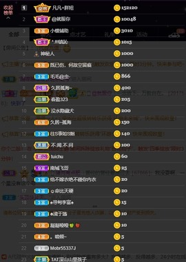小蝶👑播～的图片