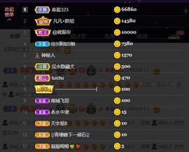 小蝶👑播～的图片