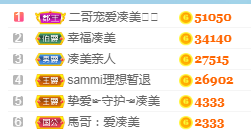凑美没人爱的图片