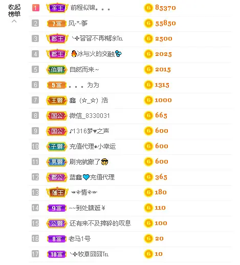 蓝鑫~的图片