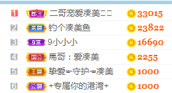 凑美没人爱的图片