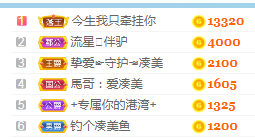 凑美没人爱的图片