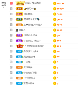雨荨5198的图片