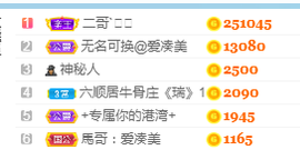 凑美没人爱的图片