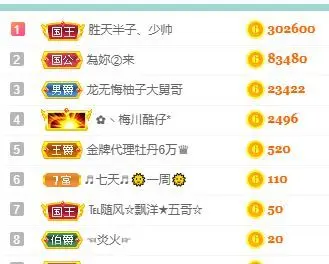 媛小柚的主播照片