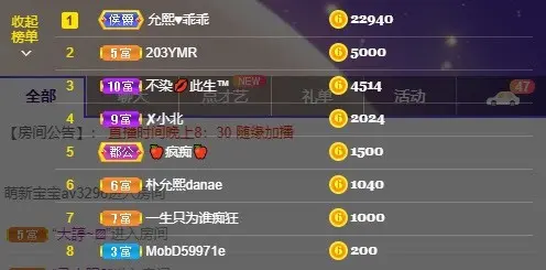 朴允熙88689的主播照片