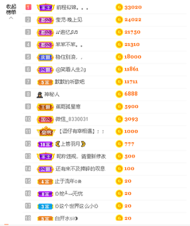 蓝鑫~的图片