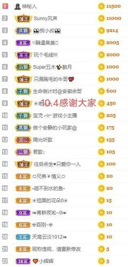 妍宝児╭☆╯随缘播主播照片