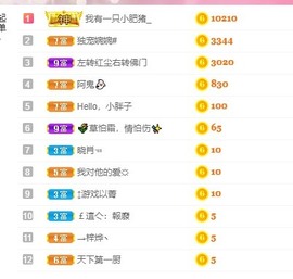 婉婉回来了的图片