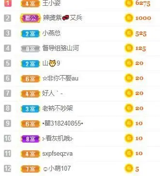 洋溢不播了的主播照片