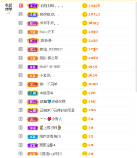 蓝鑫~的图片